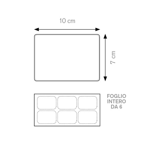 CHART Gadget.it