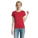 IMPERIAL WOMEN - IMPERIAL DONNA T Shirt190 Gadget.it