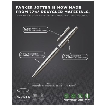 Parker penna a sfera Jotter Gadget.it