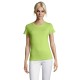 REGENT WOMEN - REGENT DONNA T-SHIRT 150g Gadget.it