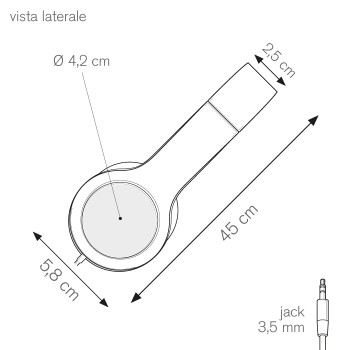 SOUND 5.0 Gadget.it